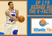 George Hill