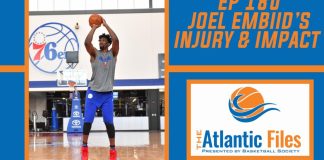 Joel Embiid